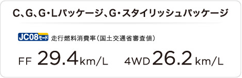 C、G、G・Lパッケージ、G・スタイリッシュパッケージ