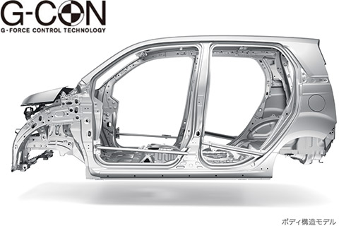 �Փˈ��S�݌v�{�f�B