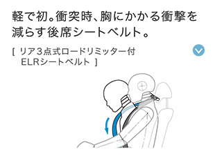 �y�ŏ��B�Փˎ��A���ɂ�����Ռ������炷��ȃV�[�g�x���g�B[ ���A�R�_�����[�h���~�b�^�[�tELR�V�[�g�x���g ]