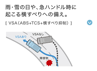 �J�E��̓���A�}�n���h�����ɋN���鉡���ׂ�ւ̔����B[ VSA�iABS+TCS+�����ׂ�}���j ]