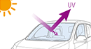 UV�J�b�g�@�\�t�t�����g�E�C���h�E�K���X