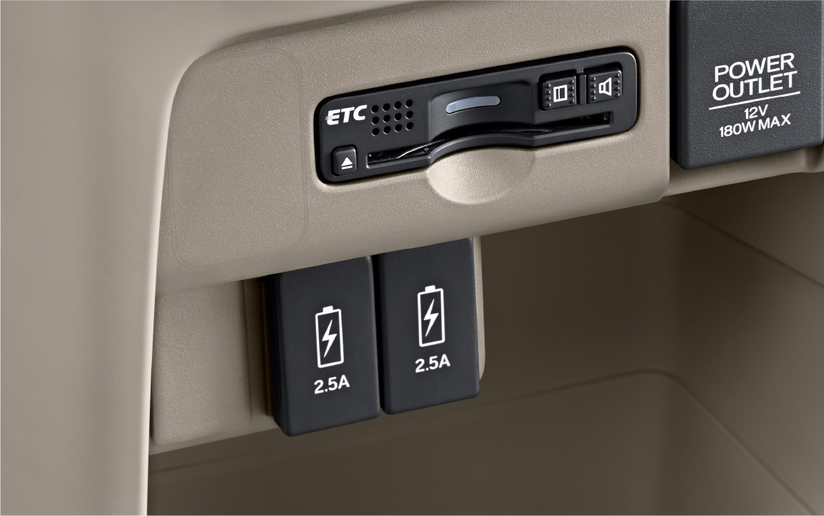 ナビ装着用スペシャルパッケージ+ETC車載器(ナビゲーション連動)+充電用USBジャック(急速充電対応タイプ2個付)