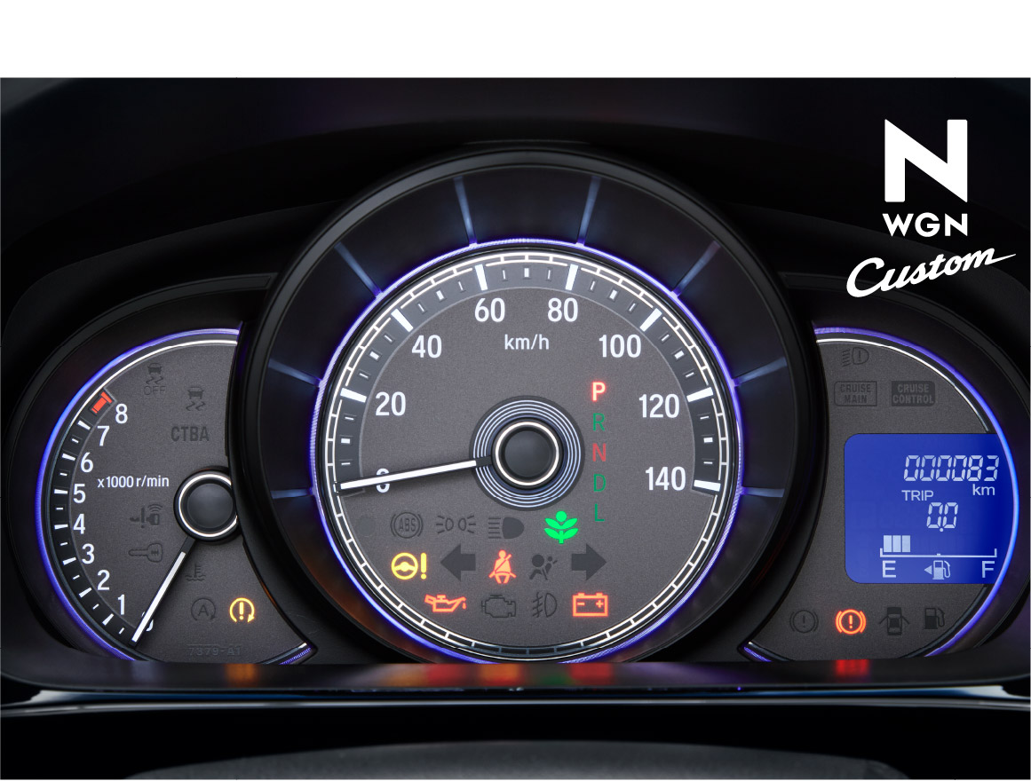 エコインジケーター