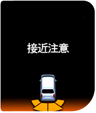 パーキングセンサーシステム表示