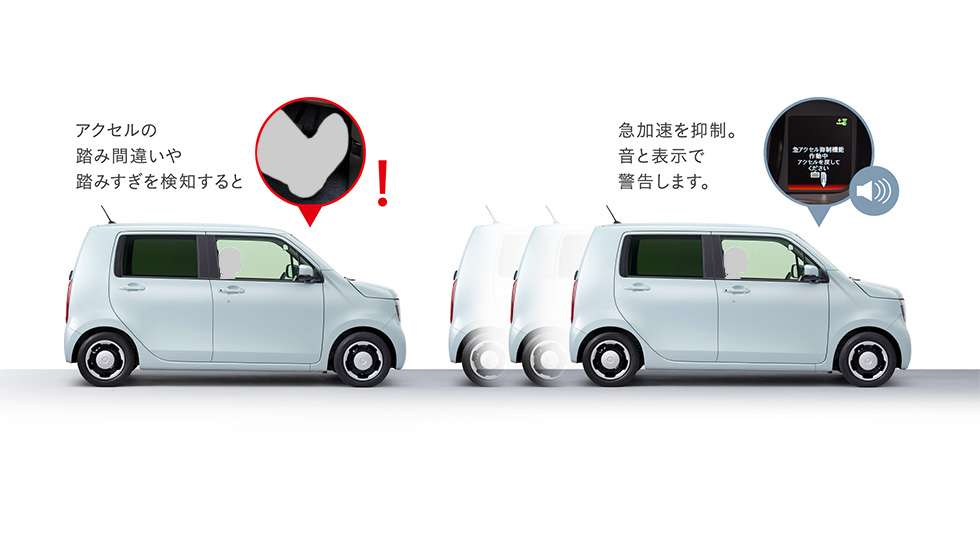 急アクセル抑制機能