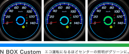 N BOX Custom�@�G�R�^�]�ɂȂ�قǃZ���^�[�̏Ɩ����O���[���ɁB