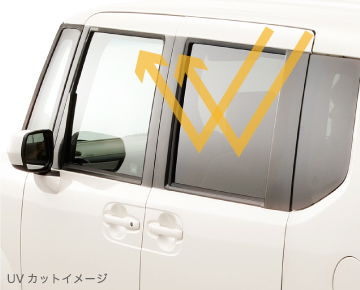 UV�J�b�g�C���[�W