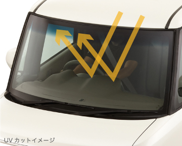 UV�J�b�g�C���[�W