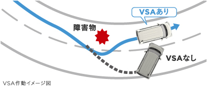 VSA�쓮�C���[�W�}