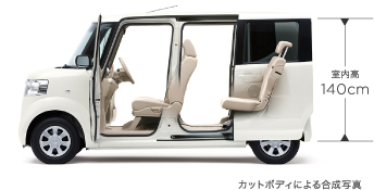 ������140cm �J�b�g�{�f�B�ɂ�鍇���ʐ^