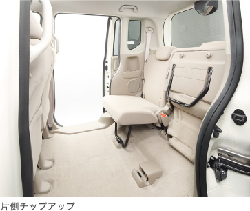 �Б��`�b�v�A�b�v