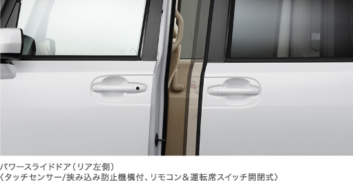 �p���[�X���C�h�h�A�i���A�����j  �q�^�b�`�Z���T�[/���ݍ��ݖh�~�@�\�t�A�����R�����^�]�ȃX�C�b�`�J���r