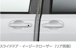 �X���C�h�h�A�E�C�[�W�[�N���[�U�[�i���A�����j