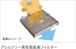 �A�����t���[�����\�E�L�t�B���^�[