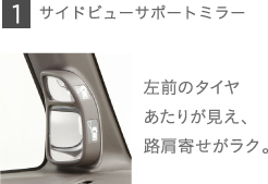 �P�D�T�C�h�r���[�T�|�[�g�~���[�@���O�̃^�C�������肪�����A�H���񂹂����N�B