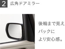 �Q�D�L�p�h�A�~���[�@��ւ܂Ō����A�o�b�N�ɂ����S���B