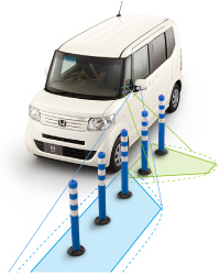 �~���[�ɉf��͈͂̃C���[�W