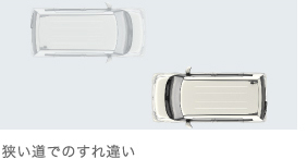 �������ł̂���Ⴂ