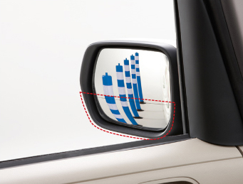 �L�p�h�A�~���[