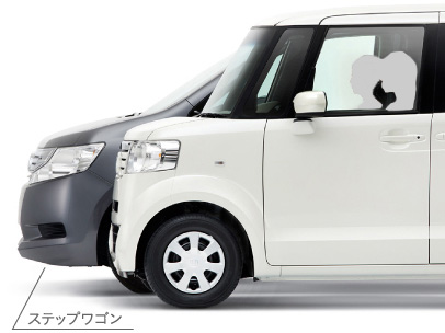 �~�j�o�����݂̍����ڐ�