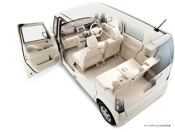 �֗��Ȏ��[�@�J�b�g�{�f�B�ɂ�鍇���ʐ^