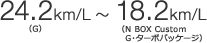 24.2km/L�iG�j�`18.2km/L�iN BOX Custom G�E�^�[�{�p�b�P�[�W�j