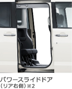 �p���[�X���C�h�h�A�i���A�E���j��2