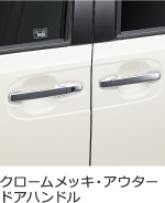 �N���[�����b�L�E�A�E�^�[�h�A�n���h��