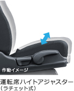 �^�]�ȃn�C�g�A�W���X�^�[�i���`�F�b�g���j