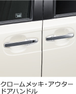 �p���[�X���C�h�h�A�i���A�E���j��2