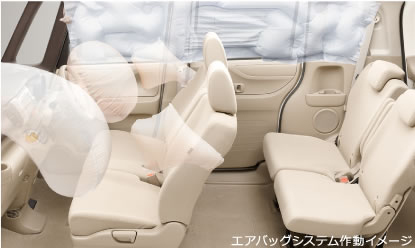 �G�A�o�b�O�V�X�e���쓮�C���[�W