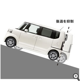 �q���X�^�[�g�A�V�X�g�@�\