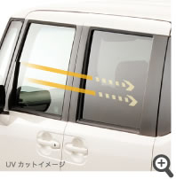 ���M���z��/UV�J�b�g�@�\�t�v���C�o�V�[�K���X�i���A�h�A/���A�N�H�[�^�[/�e�[���Q�[�g�j