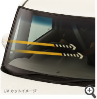 UV�J�b�g�@�\�t�K���X�i�t�����g�E�C���h�E�j ���M���z��/UV�J�b�g�@�\�t�K���X�i�t�����g�R�[�i�[/�t�����g�h�A�j