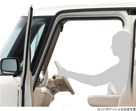 �J�b�g�{�f�B�ɂ�鍇���ʐ^