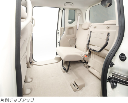 �Б��`�b�v�A�b�v