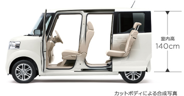 ������140cm�@�J�b�g�{�f�B�ɂ�鍇���ʐ^