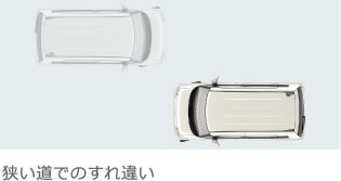 �������ł̂���Ⴂ