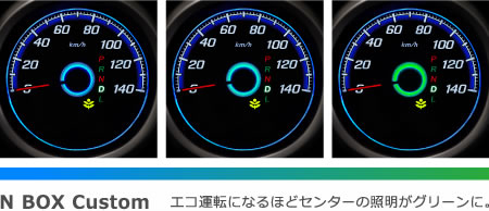 N BOX Custom�@�G�R�^�]�ɂȂ�قǃZ���^�[�̏Ɩ����O���[���ɁB