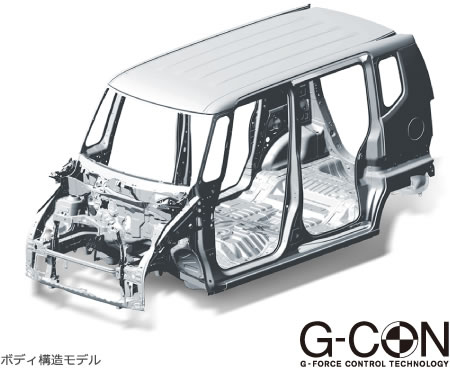 G-CON �{�f�B�\�����f��