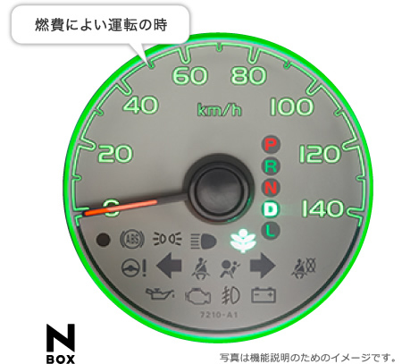 �R��ɂ悢�^�]�̎��@�ʐ^�͋@�\�����̂��߂̃C���[�W�ł��B