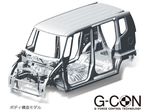 G-CON�@�{�f�B�\�����f��