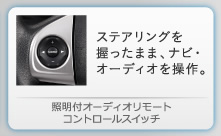 �Ɩ��t�I�[�f�B�I�����[�g�R���g���[���X�C�b�`