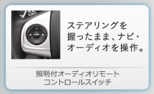 �Ɩ��t�I�[�f�B�I�����[�g�R���g���[���X�C�b�`