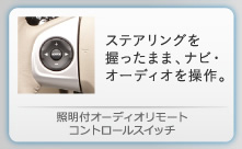 �Ɩ��t�I�[�f�B�I�����[�g�R���g���[���X�C�b�`