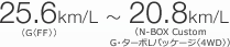 25.6km/L�iG�qFF�r�j�`20.8km/L�iN-BOX Custom G�E�^�[�{L�p�b�P�[�W�q4WD�r�j
