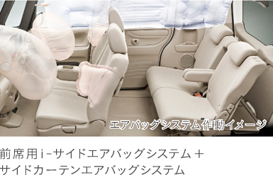 "�O�ȗpi-�T�C�h�G�A�o�b�O�V�X�e���{�T�C�h�J�[�e���G�A�o�b�O�V�X�e��