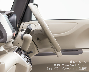 �`���g�X�e�A�����O