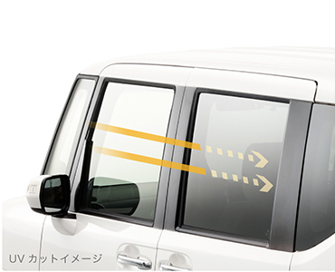 ���M���z��/UV�J�b�g�@�\�t�v���C�o�V�[�K���X�i���A�h�A/���A�N�H�[�^�[/�e�[���Q�[�g�j