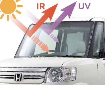 IR�J�b�g�q�ՔM�r/UV�J�b�g�@�\�t�K���X�i�t�����g�E�C���h�E�jIR�J�b�g�q�ՔM�r/�X�[�p�[UV�J�b�g�K���X�i�t�����g�R�[�i�[/�t�����g�h�A�j